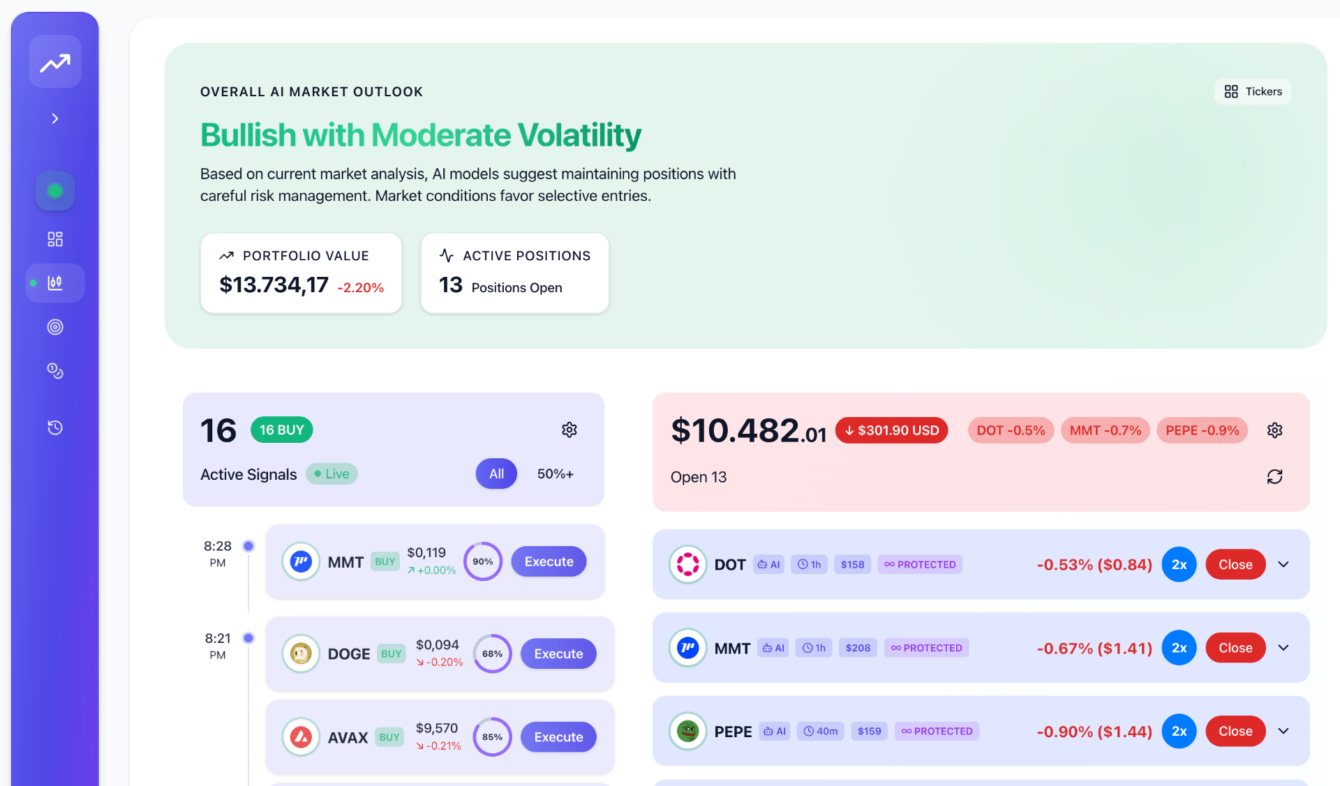 Effortless Execution platform view