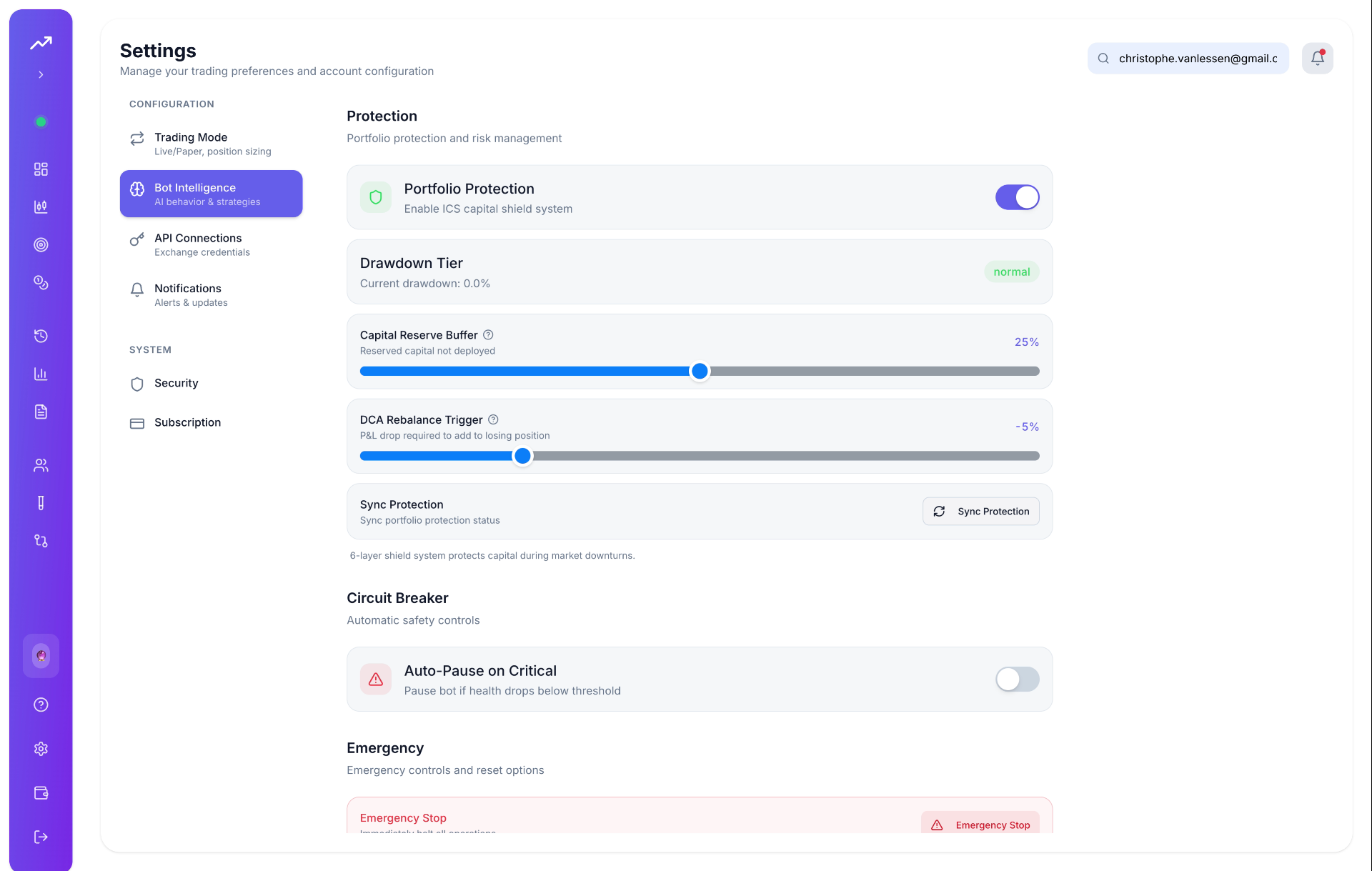 Nikéon Capital Protection Dashboard